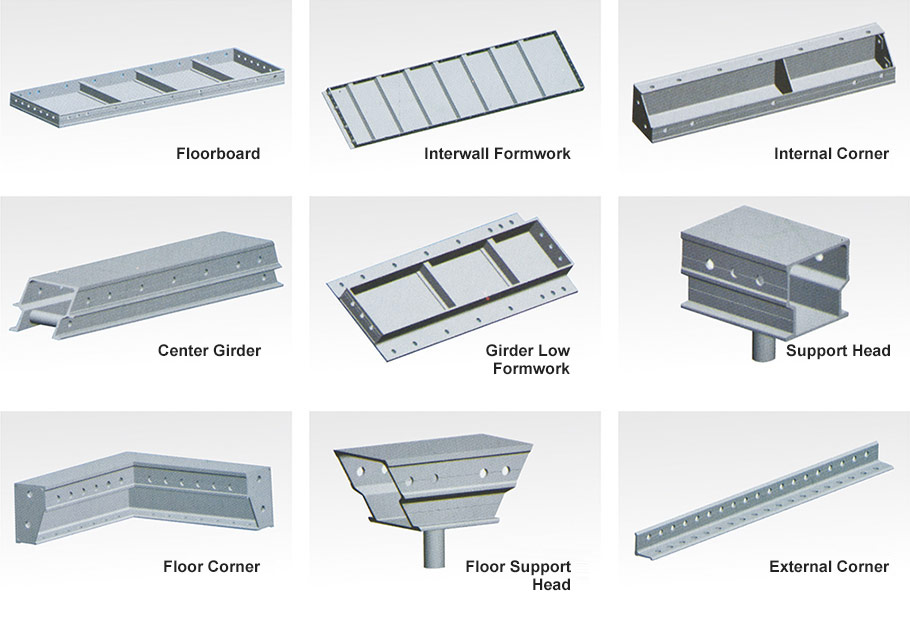 Formwork system